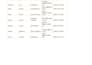 manage spreadsheet data cleaning, cataloging, and formatting